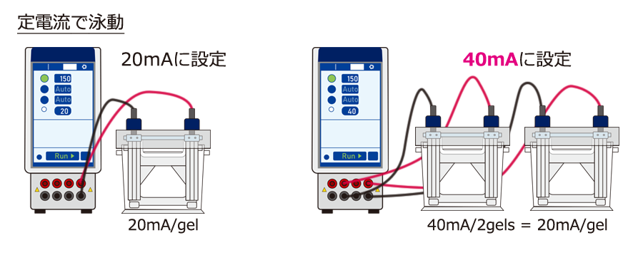 定電流.png