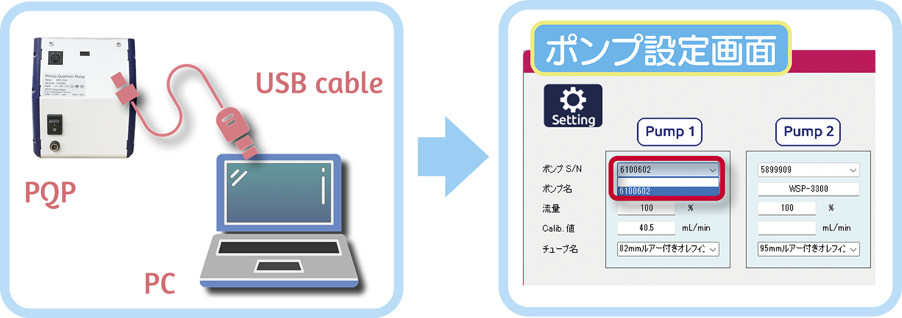 接続方法.png