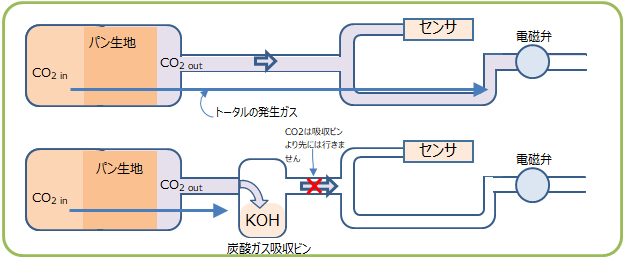 内蔵ガス_(4-5).jpg