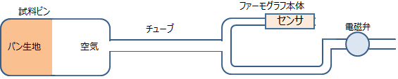 内蔵ガス_(1).jpg