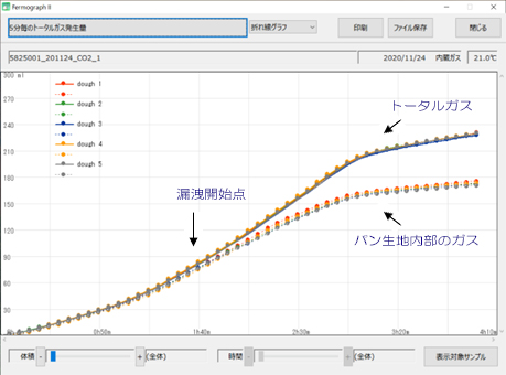 内蔵ガス_グラフ(1).jpg