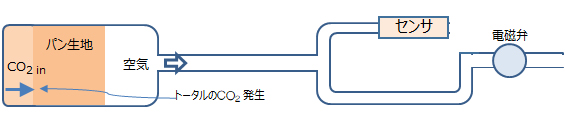 内蔵ガス_(2).jpg