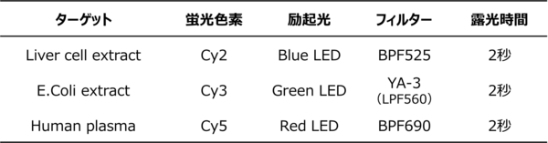 Cy2_3_5_reference.png