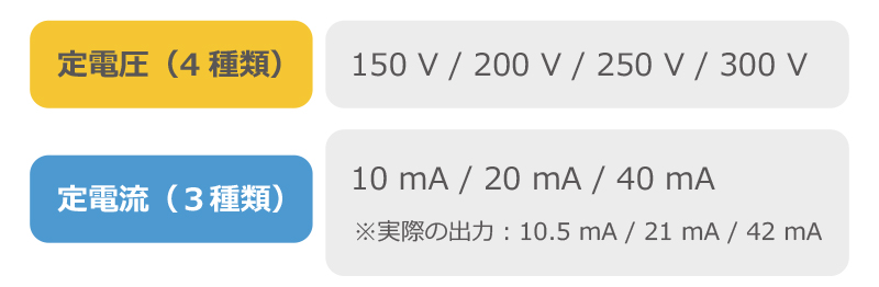 ７種類の出力モード のコピー.jpg