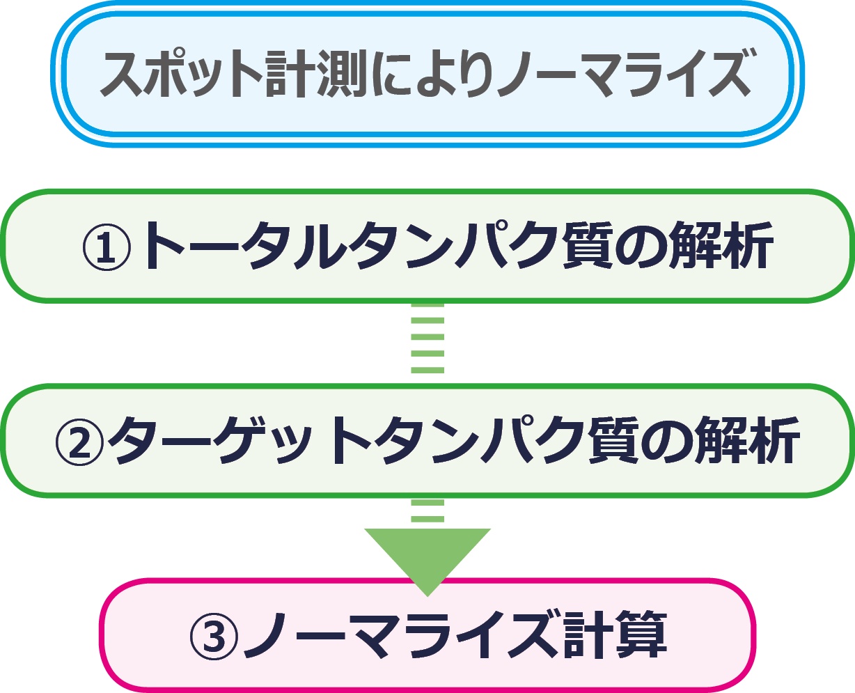 TP5p-1.png