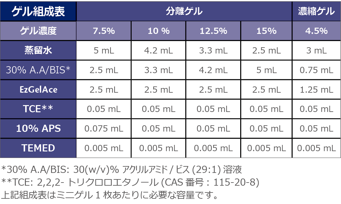 TP4p-2_230622.png