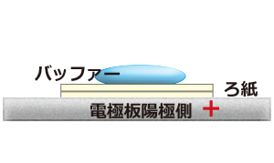 ろ紙.png