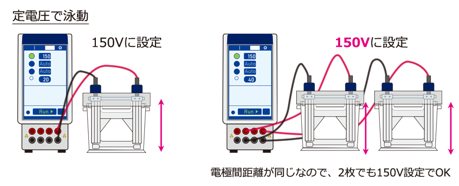 定電圧.png