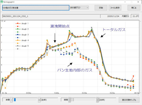 内蔵ガス_グラフ(2).jpg