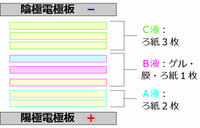 Blot_4.jpg