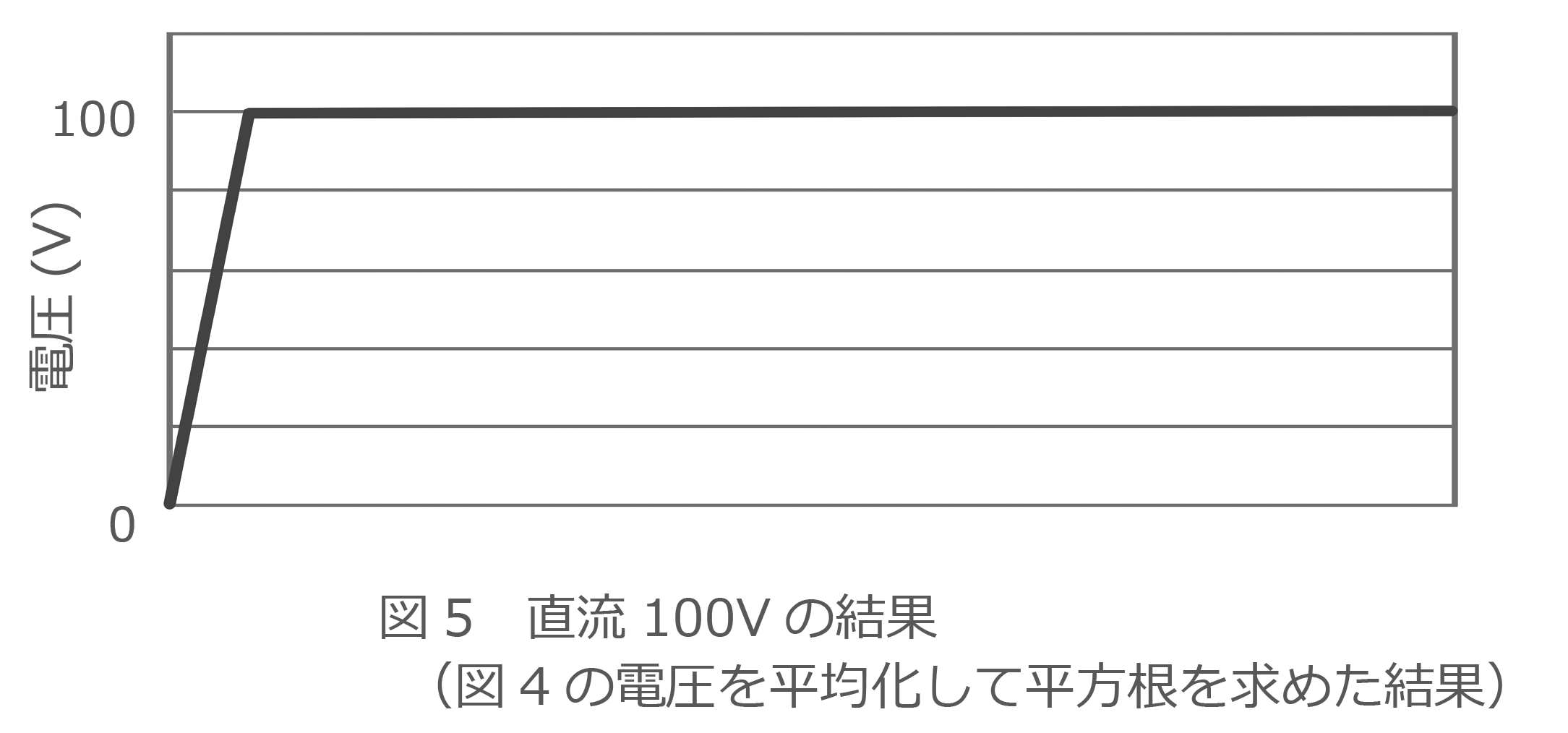 PS7.png