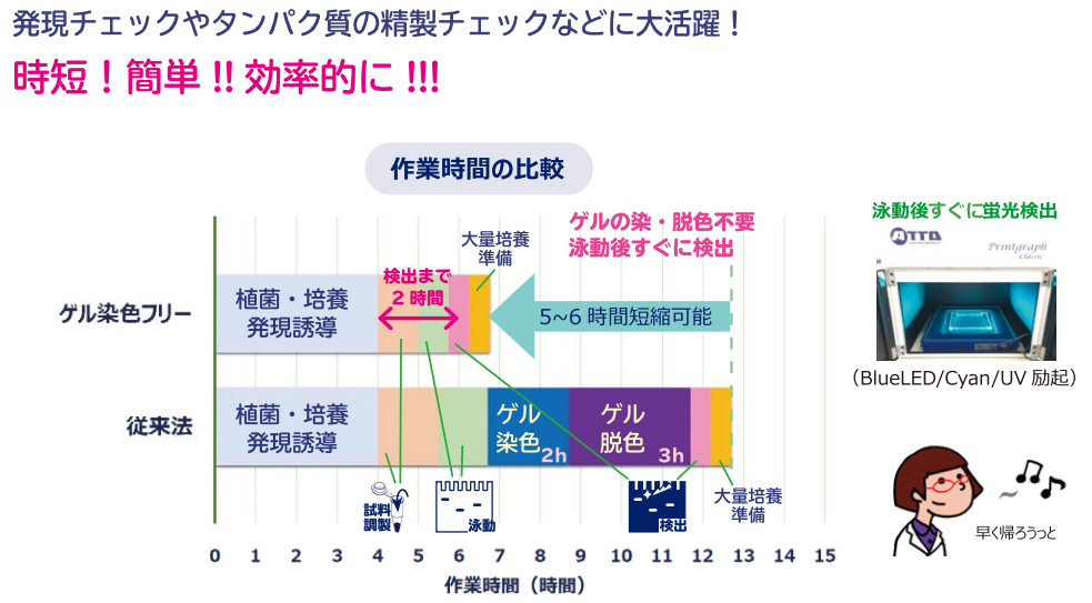 WSE-7010 data4.png